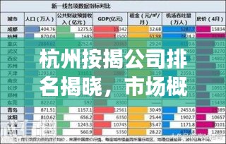 杭州按揭公司排名揭晓，市场概况一网打尽