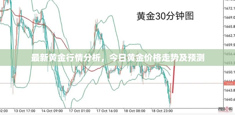 最新黄金行情分析，今日黄金价格走势及预测