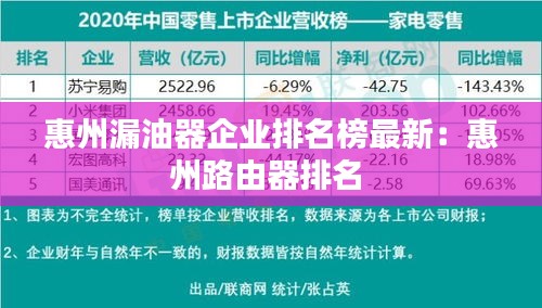 惠州漏油器企业排名榜最新：惠州路由器排名 