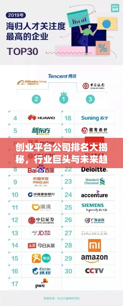 百鸟齐鸣 第2页