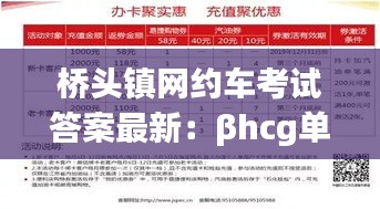 桥头镇网约车考试答案最新：βhcg单位换算miu/ml和u/l 