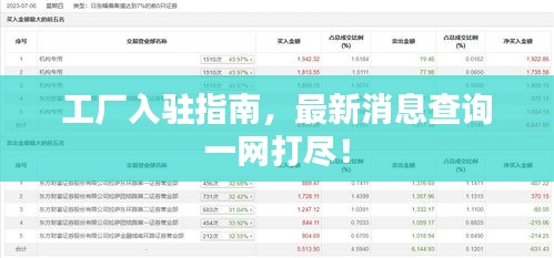 工厂入驻指南，最新消息查询一网打尽！