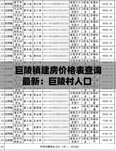 炊粱跨卫 第2页