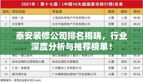 泰安装修公司排名揭晓，行业深度分析与推荐榜单！