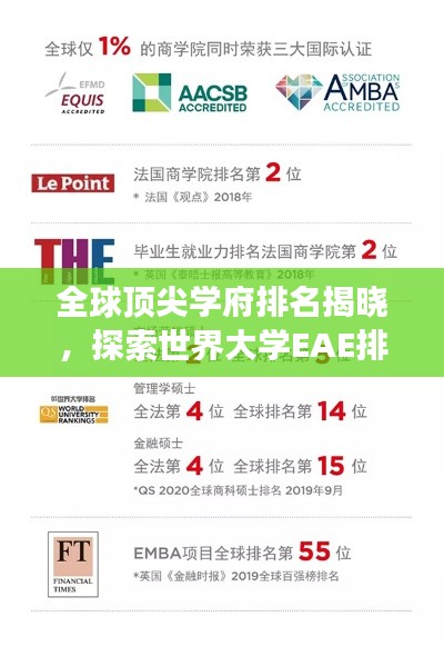 全球顶尖学府排名揭晓，探索世界大学EAE排名之旅