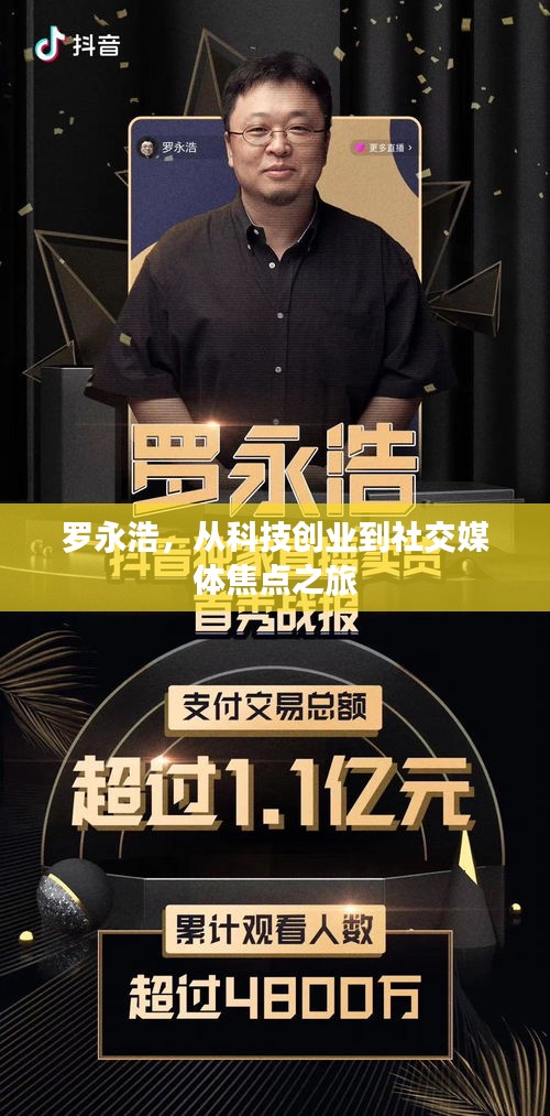 罗永浩，从科技创业到社交媒体焦点之旅