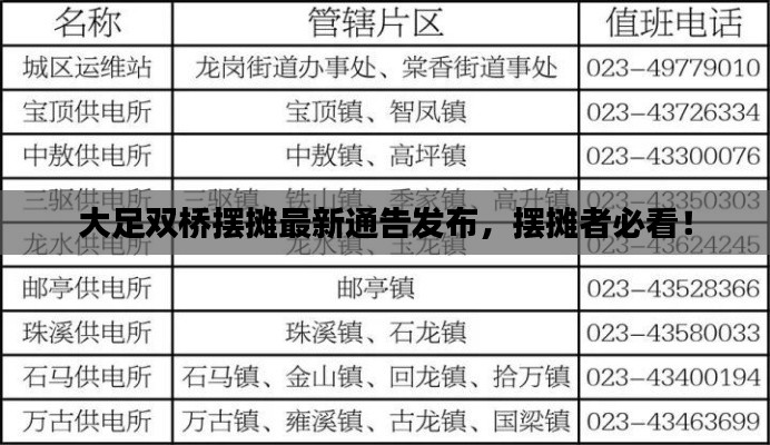 大足双桥摆摊最新通告发布，摆摊者必看！