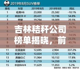 笃学好古 第2页