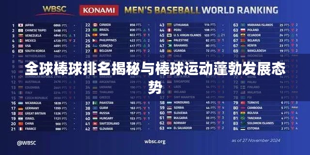 全球棒球排名揭秘与棒球运动蓬勃发展态势