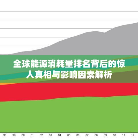 全球能源消耗量排名背后的惊人真相与影响因素解析