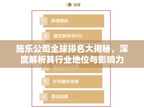 施乐公司全球排名大揭秘，深度解析其行业地位与影响力