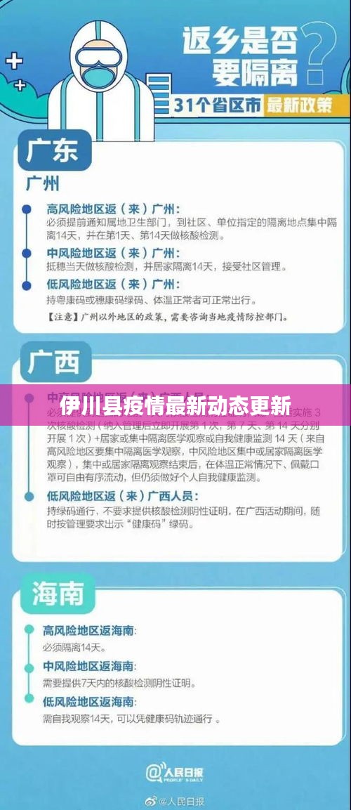 伊川县疫情最新动态更新