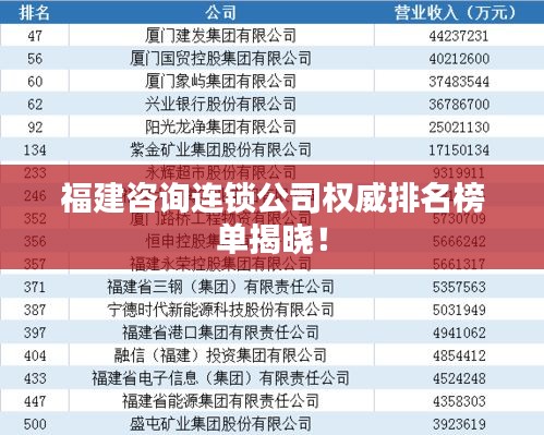 福建咨询连锁公司权威排名榜单揭晓！