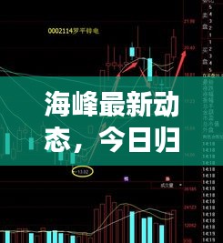 海峰最新动态，今日归家消息揭秘！