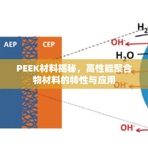 PEEK材料揭秘，高性能聚合物材料的特性与应用
