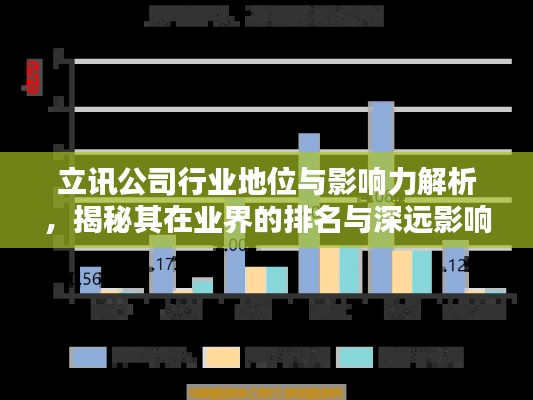 立讯公司行业地位与影响力解析，揭秘其在业界的排名与深远影响