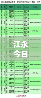 江永今日生猪市场行情快速更新，最新价格一览