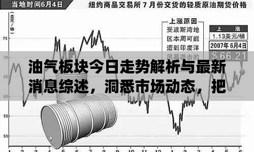 油气板块今日走势解析与最新消息综述，洞悉市场动态，把握投资机遇