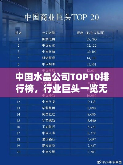 中国水晶公司TOP10排行榜，行业巨头一览无余！
