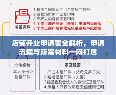 店铺开业申请表全解析，申请流程与所需材料一网打尽