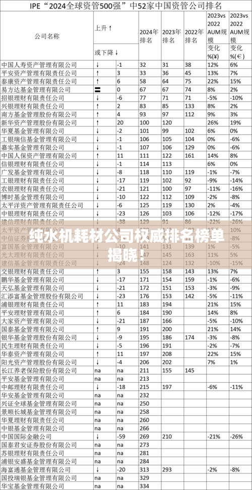 不耻下问 第2页