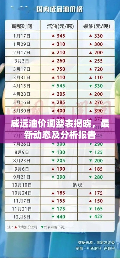 月里嫦娥 第2页