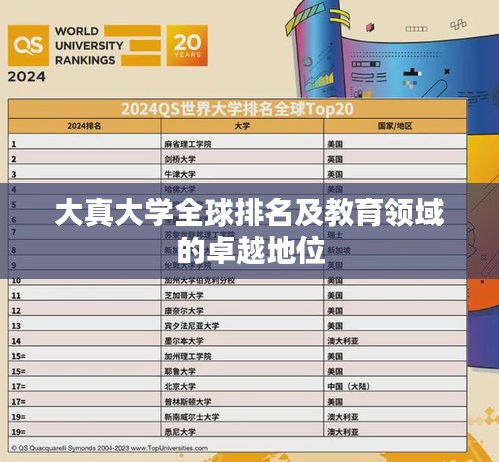 大真大学全球排名及教育领域的卓越地位