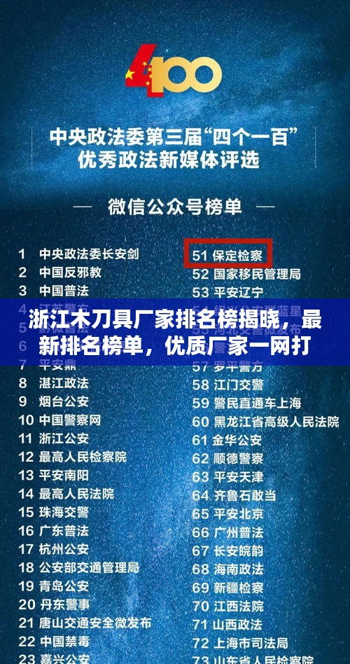 浙江木刀具厂家排名榜揭晓，最新排名榜单，优质厂家一网打尽！