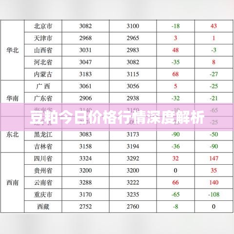 关于我们 第63页