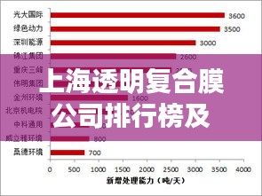 明眸皓齿 第2页