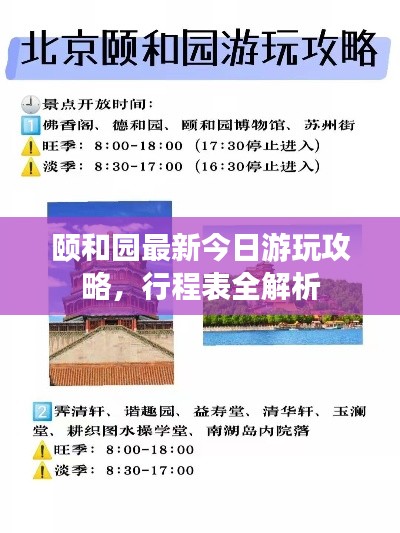 颐和园最新今日游玩攻略，行程表全解析