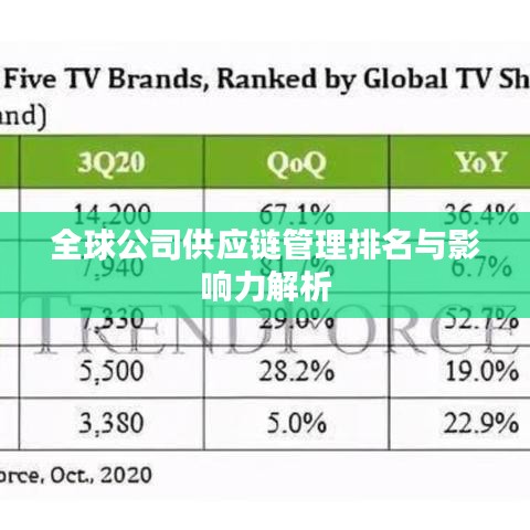 初告白 第2页