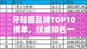牙贴面品牌TOP10榜单，权威排名一网打尽！