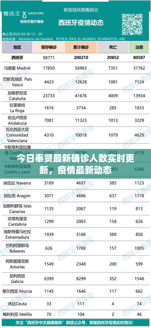 一枝独秀 第2页
