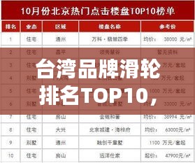 台湾品牌滑轮排名TOP10，你不可不知的滑轮品牌榜单！