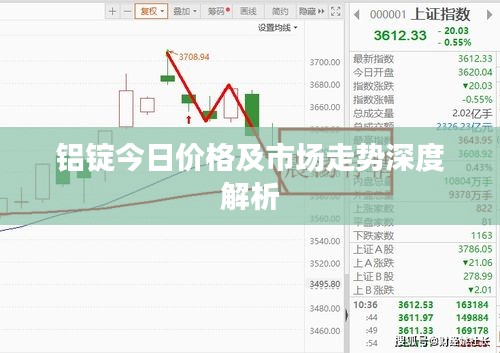小鸟伊人 第2页