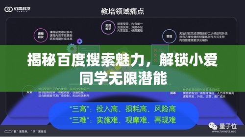 揭秘百度搜索魅力，解锁小爱同学无限潜能
