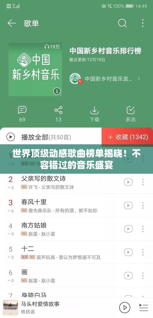 世界顶级动感歌曲榜单揭晓！不容错过的音乐盛宴