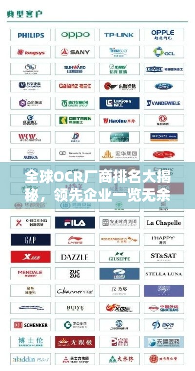 全球OCR厂商排名大揭秘，领先企业一览无余！