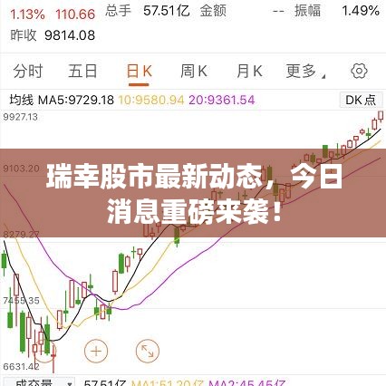 瑞幸股市最新动态，今日消息重磅来袭！