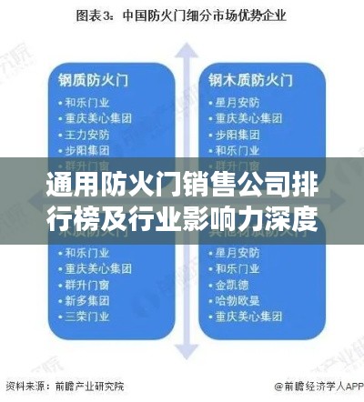 通用防火门销售公司排行榜及行业影响力深度解析