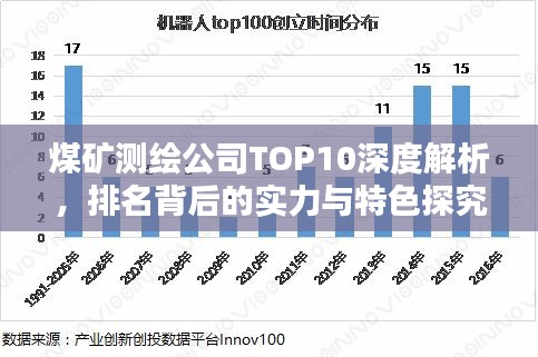 煤矿测绘公司TOP10深度解析，排名背后的实力与特色探究