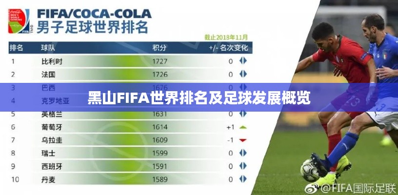 黑山FIFA世界排名及足球发展概览