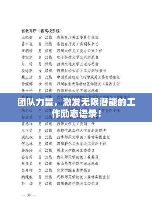 团队力量，激发无限潜能的工作励志语录！