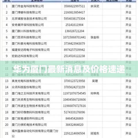 华为厦门最新消息及价格速递