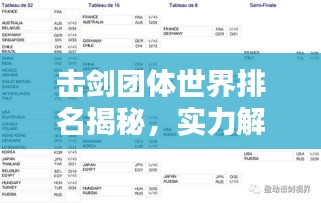 击剑团体世界排名揭秘，实力解析与前瞻分析
