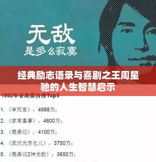 经典励志语录与喜剧之王周星驰的人生智慧启示