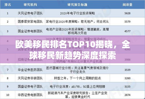 欧美移民排名TOP10揭晓，全球移民新趋势深度探索
