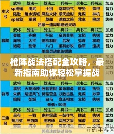 枪阵战法搭配全攻略，最新指南助你轻松掌握战略技巧！