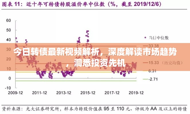 新手上路 第55页